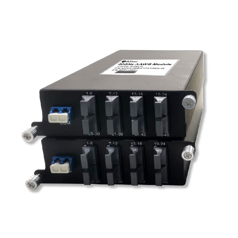 AAWG DWDM Multiplexer